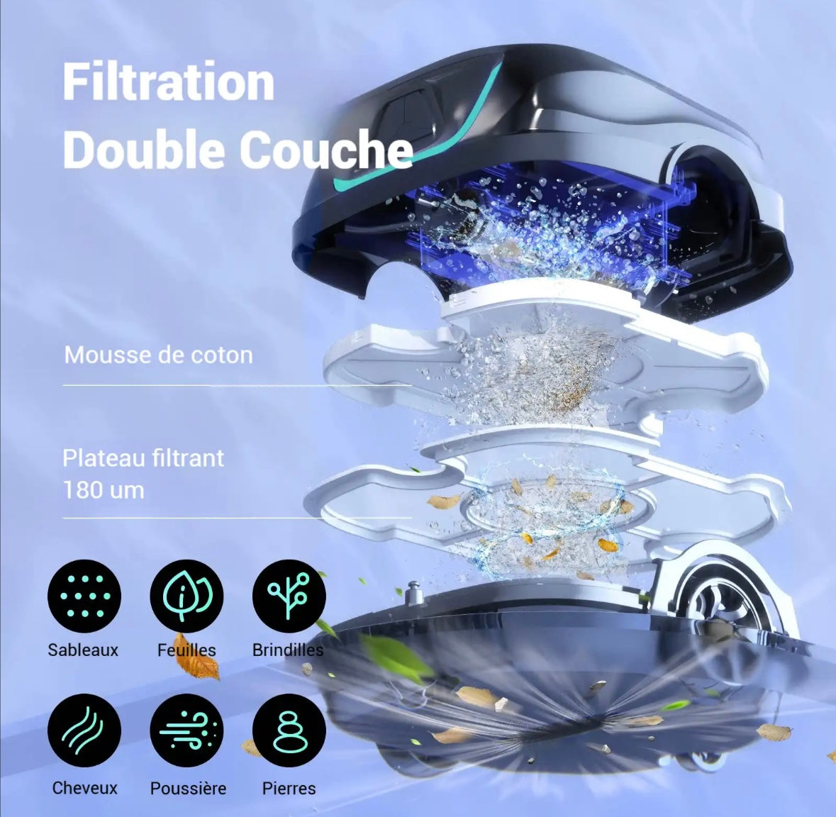 WYBOT A1 Robot nettoyeur de piscine sans fil